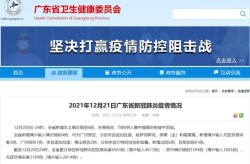 广东东莞新增6例本土确诊病例，东莞有新增病例吗