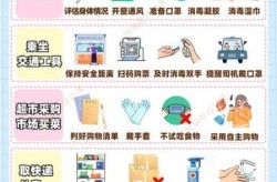 疫情期间全国各地出行政策，国家关于疫情期间出行规定