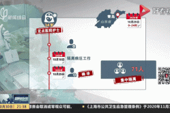 青岛新增本土无症状129例（全国新增本土病例最新消息）