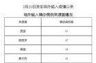 北京新增10例确诊病例，北京本土确诊病例最新情况