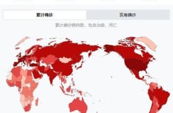 印度新冠病毒最新消息，新冠全球疫情最新消息