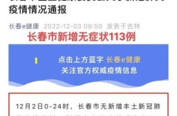 长春的最新疫情情况通报，长春疫情最新情况