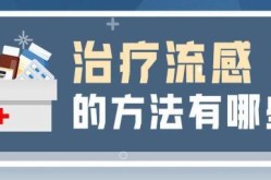禽流感聚集性疫情定义，流感样病例聚集性疫情定义
