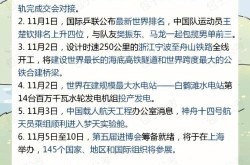 2022近期时事热点素材，2022年时政热点汇总
