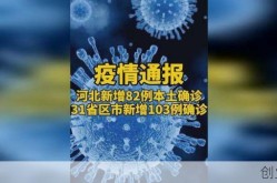 河北新增82例本土确诊，河北新增20例本土确诊病例