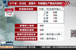 境外输入疫情主要来源国，中国境外输入病例来源国