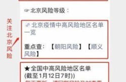 全国各地疫情出行查询，疫情出行一键查询