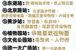 广州老人坐地铁免费吗，广州地铁60岁以上免费吗