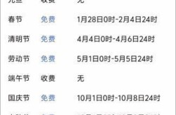 2023年高速路免费时间规定最新(一览表)，2022年高速免费时间表最新公布日期