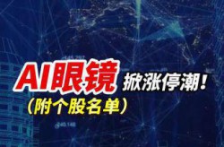 智能眼镜销量暴涨800%：科技赋能生活，未来已来