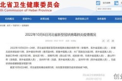 张家口疫情最新消息今天，河北张家口现在有疫情吗