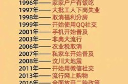 近期国家发生的大事件，最近国家发生了哪些大事