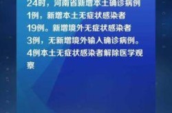河南疫情最新数据消息今天新增，河南疫情最新消息今天新增病例