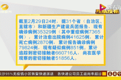 全国新增确诊433例（全国新增本土病例最新消息）