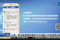 31日上海疫情速报最新，上海最新疫情报告今天