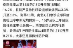 成都疫情最新动态（2025成都最新疫情症状）