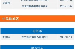 今年11月会有疫情吗，2021年11月疫情