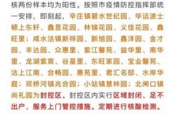 天津:放假半天启动第二轮全员核检（天津2020寒假放假时间）