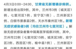 甘肃新增1例本土无症状，31省市新增本土病例最新消息