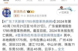 广东疫情最新消息今天又封了广州河村疫情怎么样（广东又一地出现疫情）