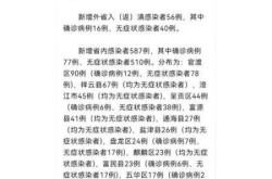 云南新增省内感染者72例（云南无新增本土确诊病例）