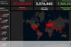 全球疫情为什么突然下降了，疫情为什么一下子就没了