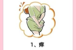 女人的病毒感染是怎样引起的，女人感染hpv是什么原因引起的