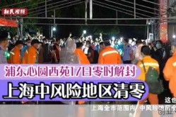 上海浦东解封最新消息，上海浦东几号解封