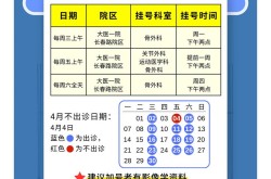 4月新冠高峰期是哪几天，新冠高峰期是什么时间段