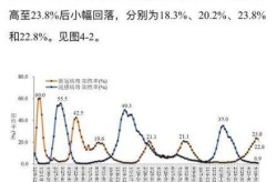新冠深圳最新疫情（2025年5月深圳新冠）