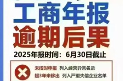 2024年倒闭的会更多，2024年将会发生什么