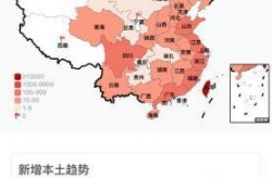 全国31省市今日疫情一览表，全国31个省市最新疫情情况