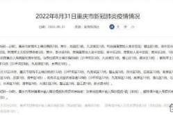重庆市确诊5例肺炎病例，重庆有确诊病例吗