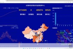 疫情最新动态实时播报，疫情最新数据消息实时更新