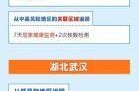 各地返乡隔离最新政策查询，外省返乡人员最新政策