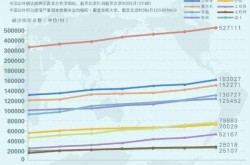 新冠疫情全球实时数据，新冠状病毒全球疫情实时数据