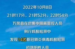 山西运城疫情最新消息今天（天津最新疫情最新消息）