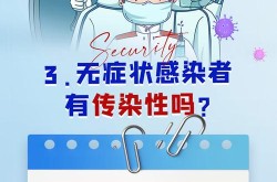 无症状感染者是什么概念，无症状感染者八大表现
