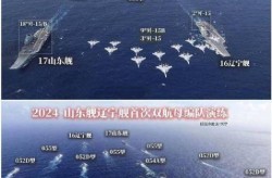 英国航母战斗群暴发疫情，英国航母战斗群