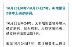 2021年10月西安疫情，西安疫情最新消息2021