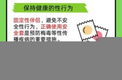 阳转阴的人还有传染性吗，阳后转阴就不传染了吗