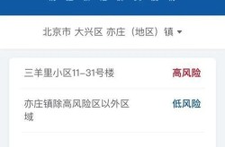 北京疫情中风险区域最新名单，北京现有39个中风险地区