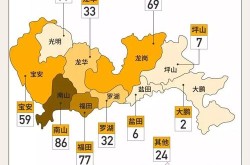 深圳疫情最新消息今日情况，全国疫情最新消息