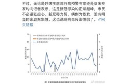 中国疫情今天新增了多少，全国新冠疫情最新消息今天新增