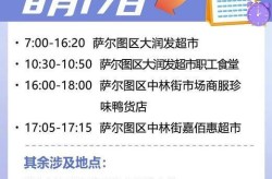 黑龙江本轮疫情梳理图表，黑龙江疫情图表