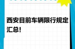 西安限行时间新规2021年10月，西安限行最新通知2021