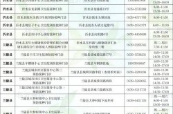 临沂市疾病预防控制中心电话，临沂疾控中心24小时咨询电话