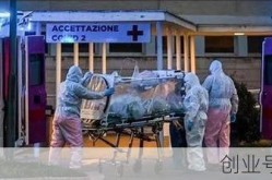 意大利新冠疫情最新消息今天，意大利新冠疫情最新情况