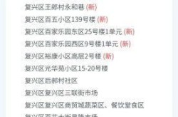 邯郸市疫情最新消息今天，河北邯郸有疫情吗最近