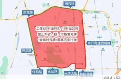 出京最新规定（京东方旷离规定最新）